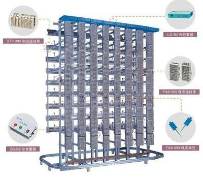 總(zong)配線(xian)架(jia)選購(gou)指(zhi)南 普天與天樂品牌(pai)價(jia)格(ge)、廠(chang)家及(ji)布線(xian)產(chan)品解(jie)析