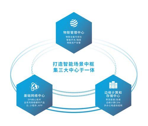 紮(zha)根企(qi)業網(wang)絡賽(sai)道(dao)，愛快(kuai)的澎湃(pai)動(dong)力——專訪趙東(dong)方與網(wang)絡技術(shu)服(fu)務(wu)